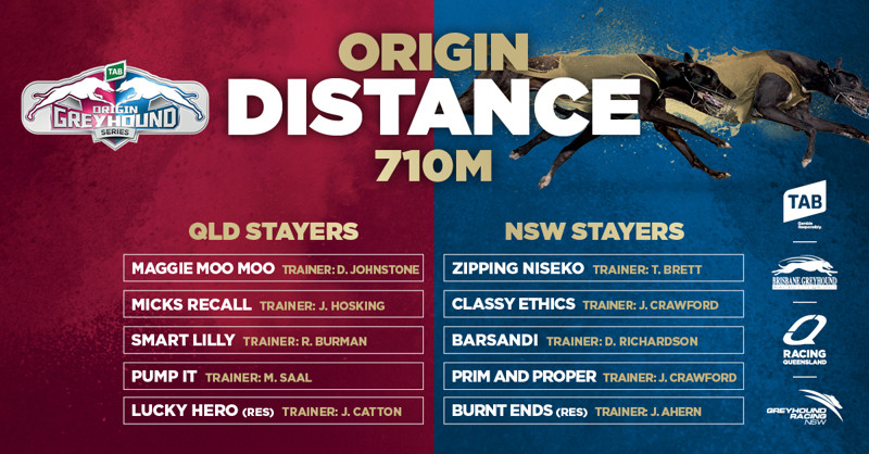 202106011-Greyhound-Origin-Squad-Graphics-V01-FB-1200x628px-Distance-1.jpg
