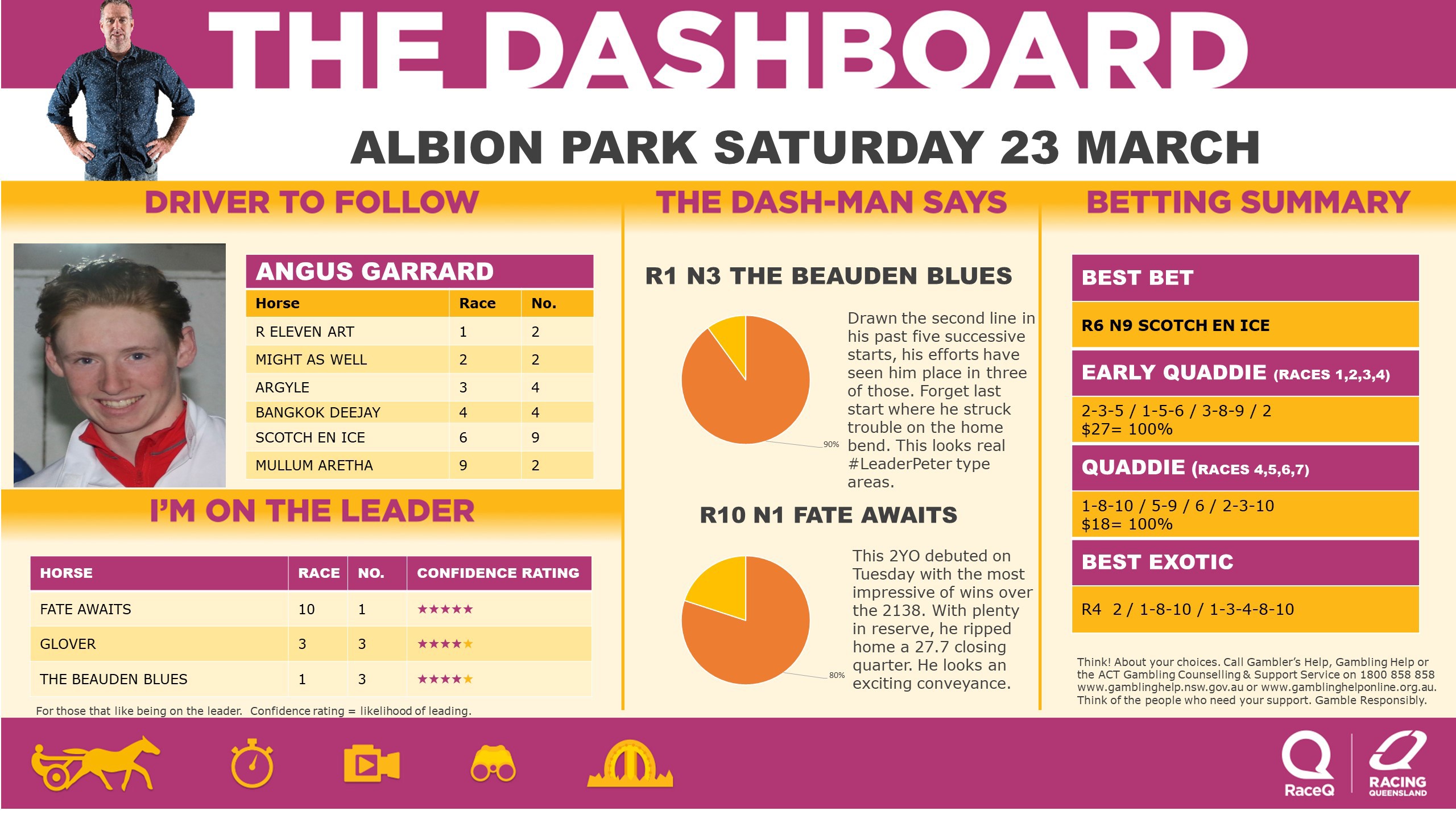 RQH-DashmanDashboard-230324.jpg