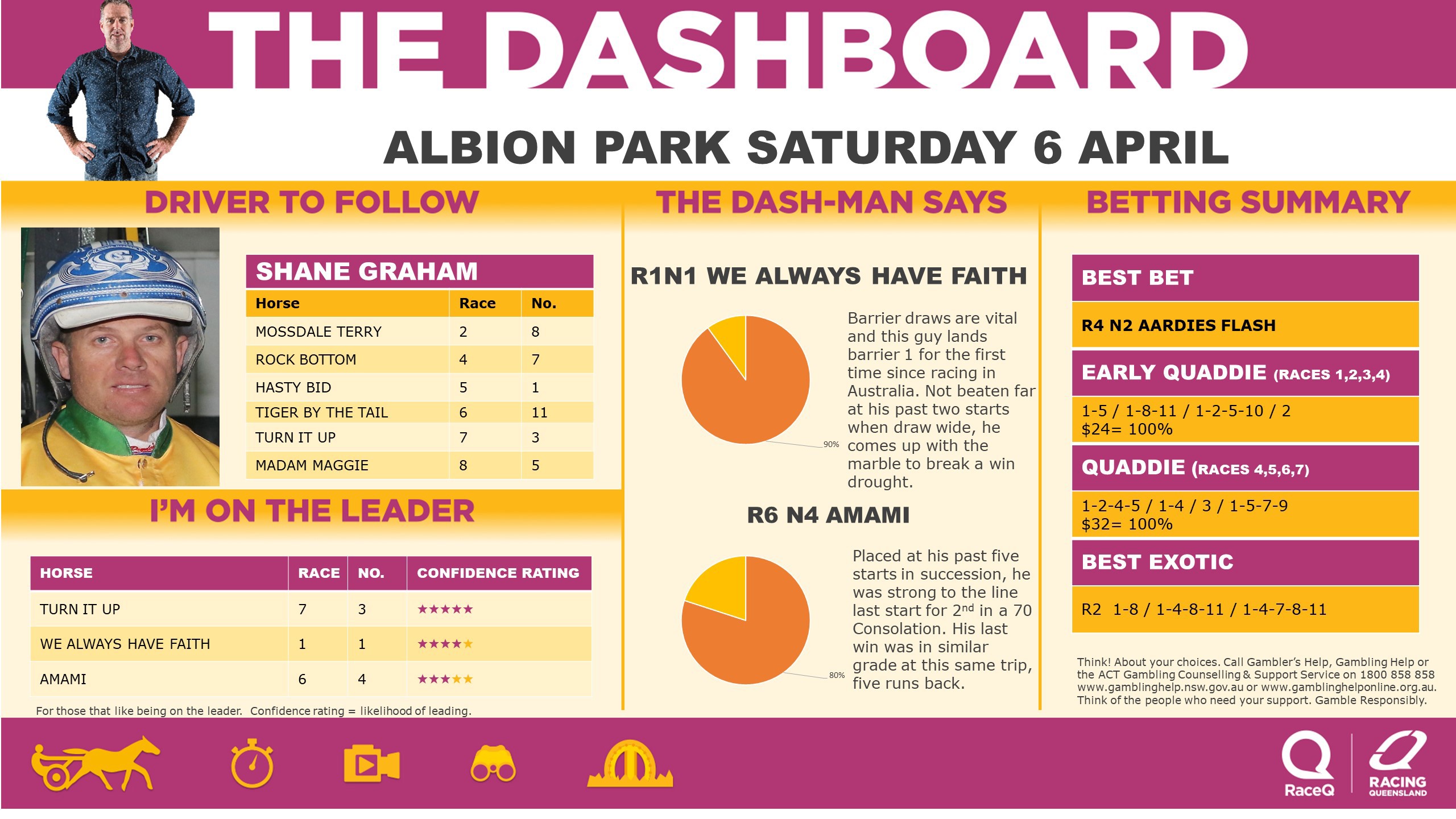 RQH-DashmanDashboard-060424.jpg