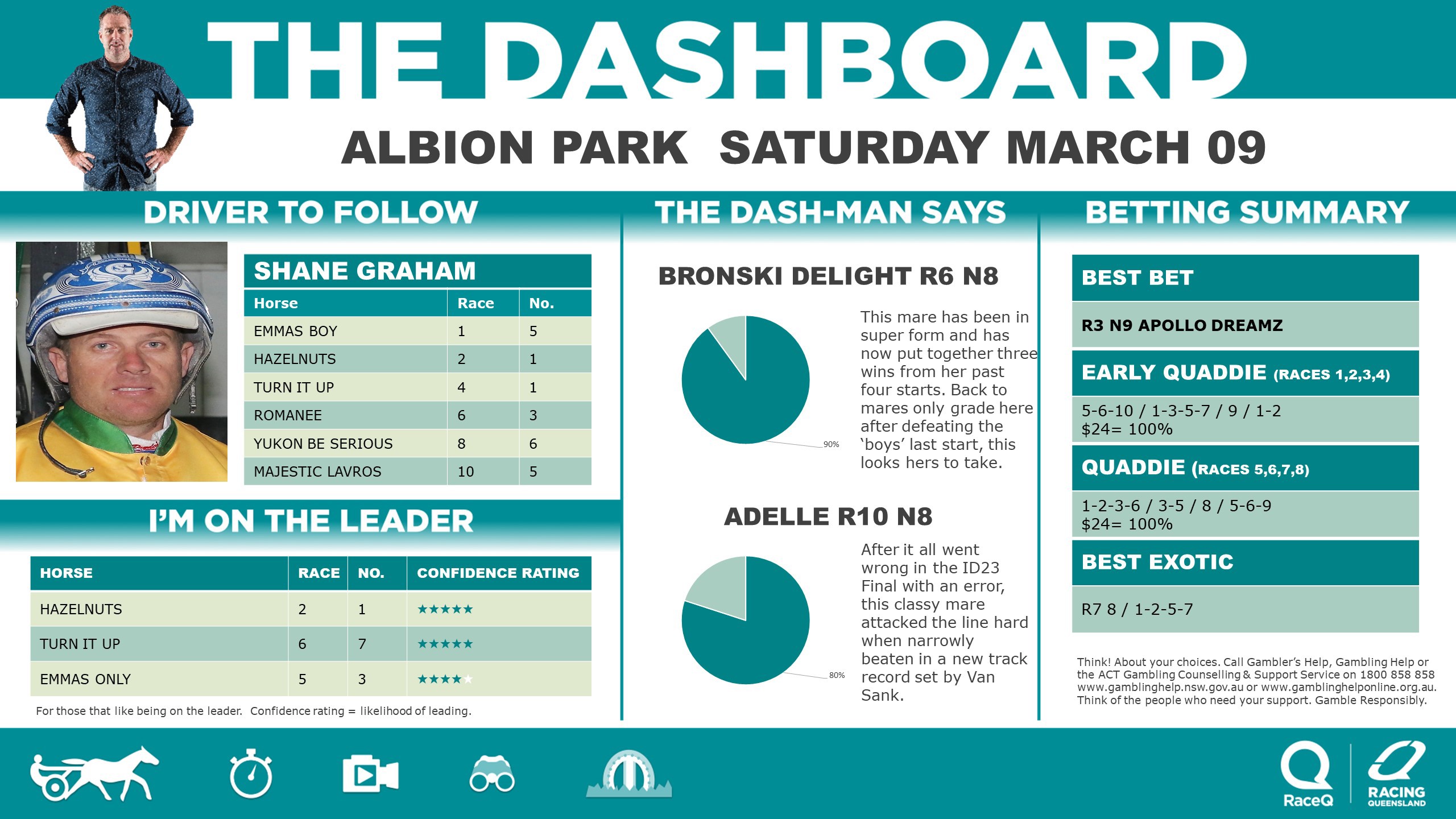 RQH-DashmanDashboard-090324.jpg