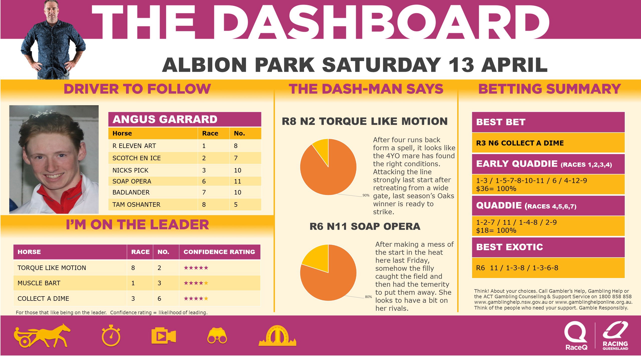 RQH-DashmanDashboard-130424.jpg