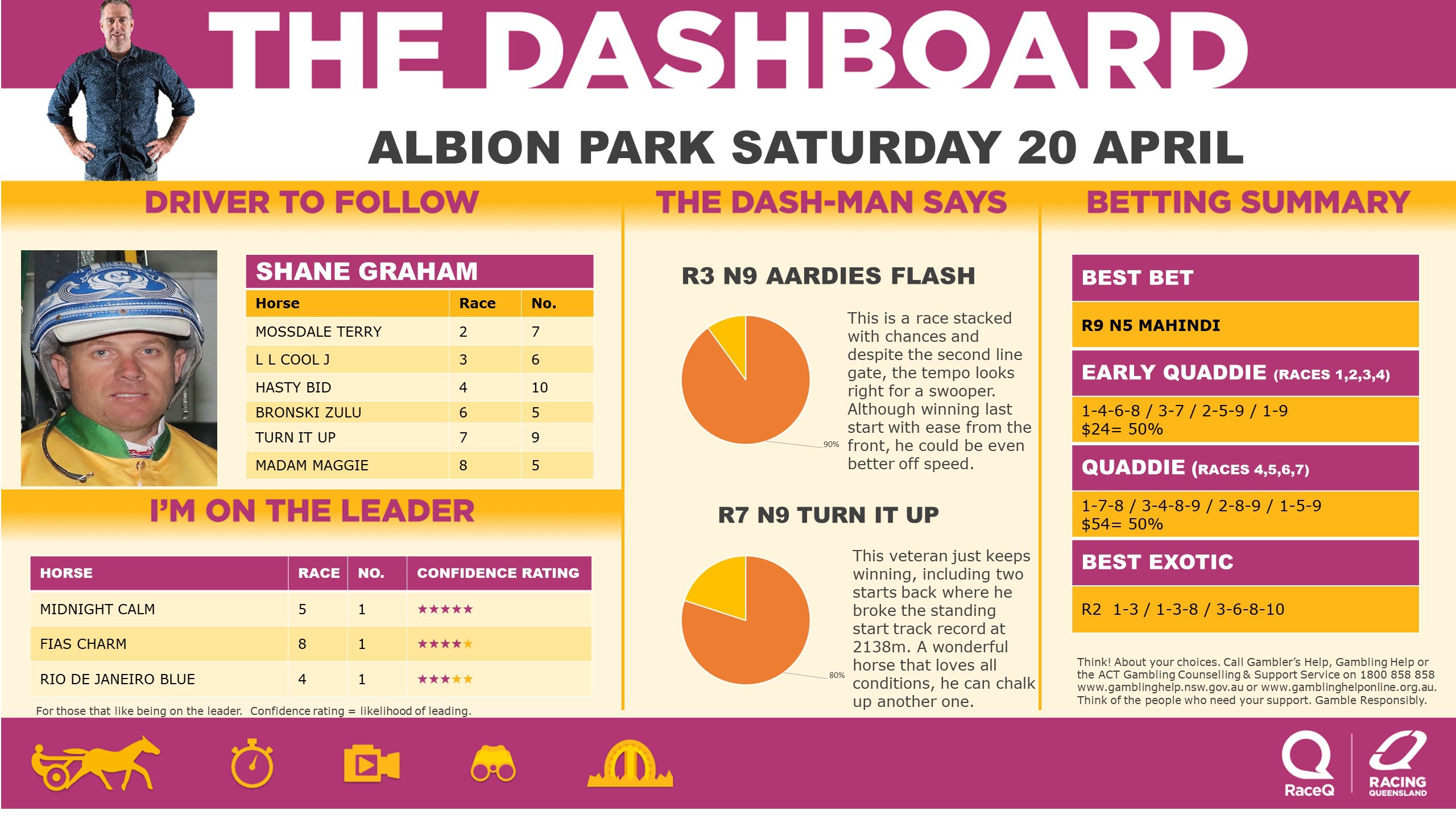 RQH-DashmanDashboard-200424.jpg