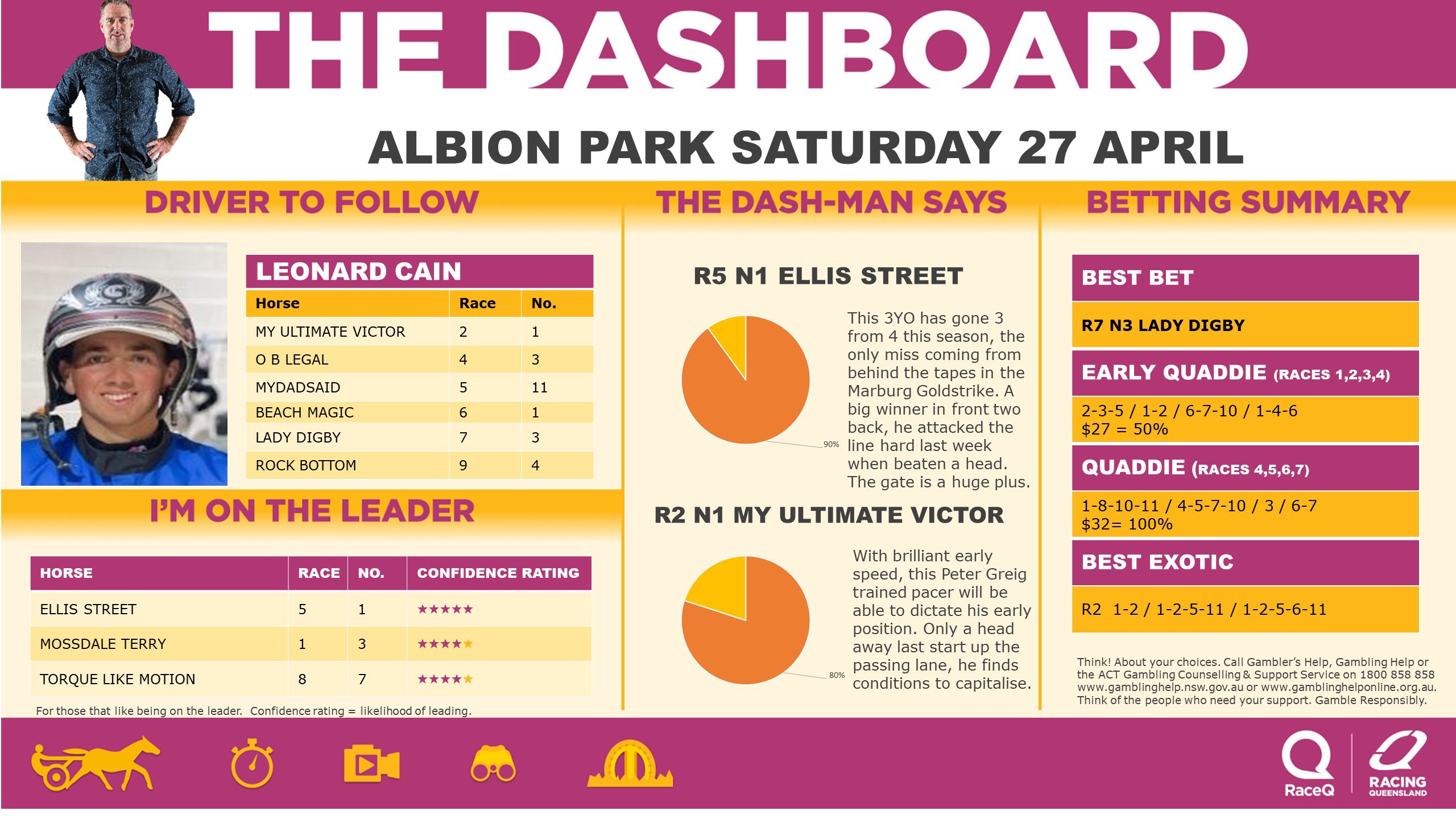 RQH-DashmanDashboard-270424.jpg