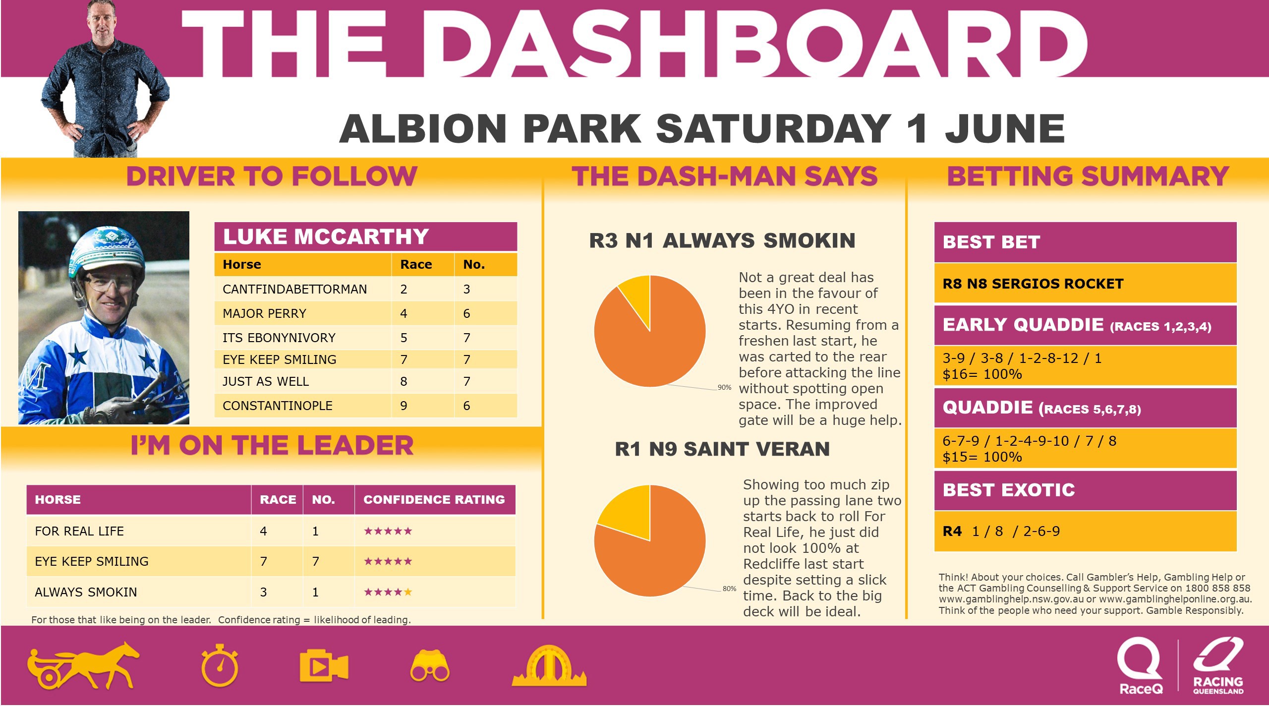 RQH-DashmanDashboard-010624.jpg