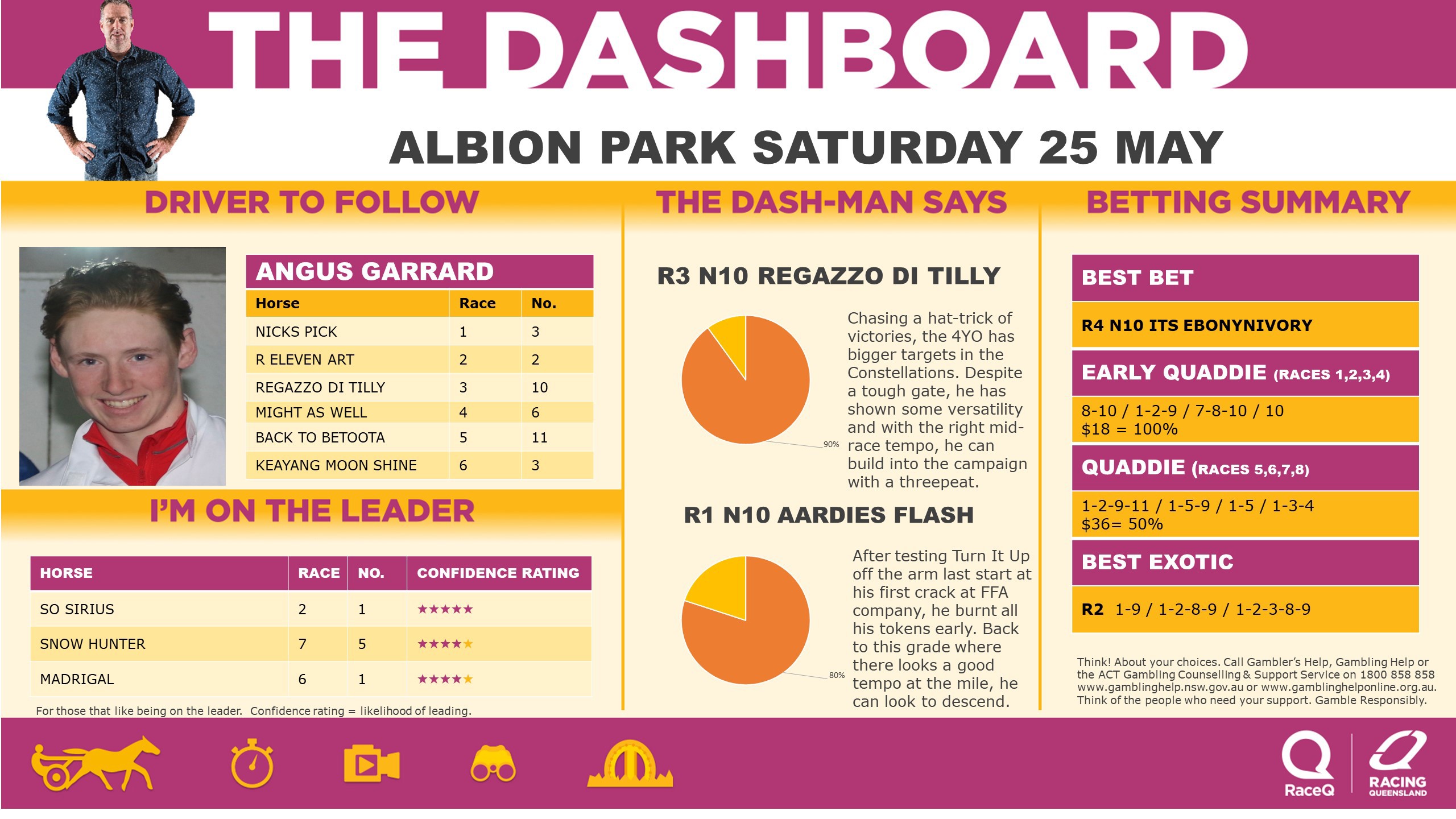 RQH-DashmanDashboard-240524.jpg