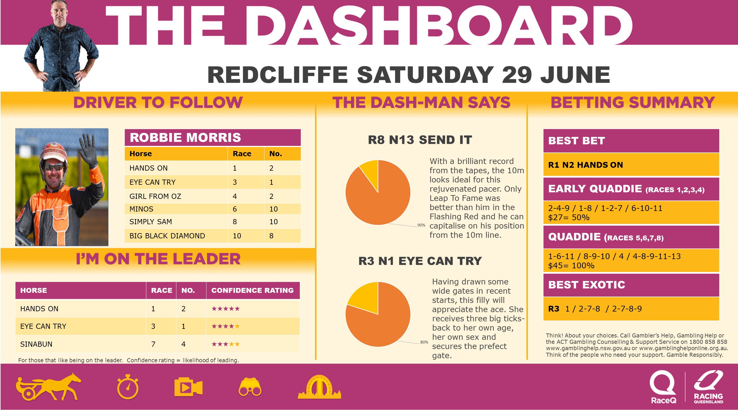 RQH-DashmanDashboard-290624.jpg