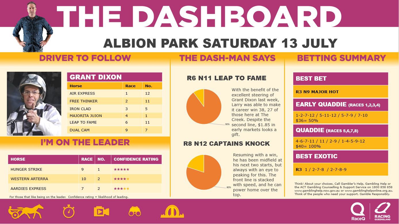 Dashboard-2.JPG