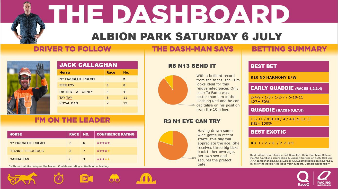 Dashboard.JPG