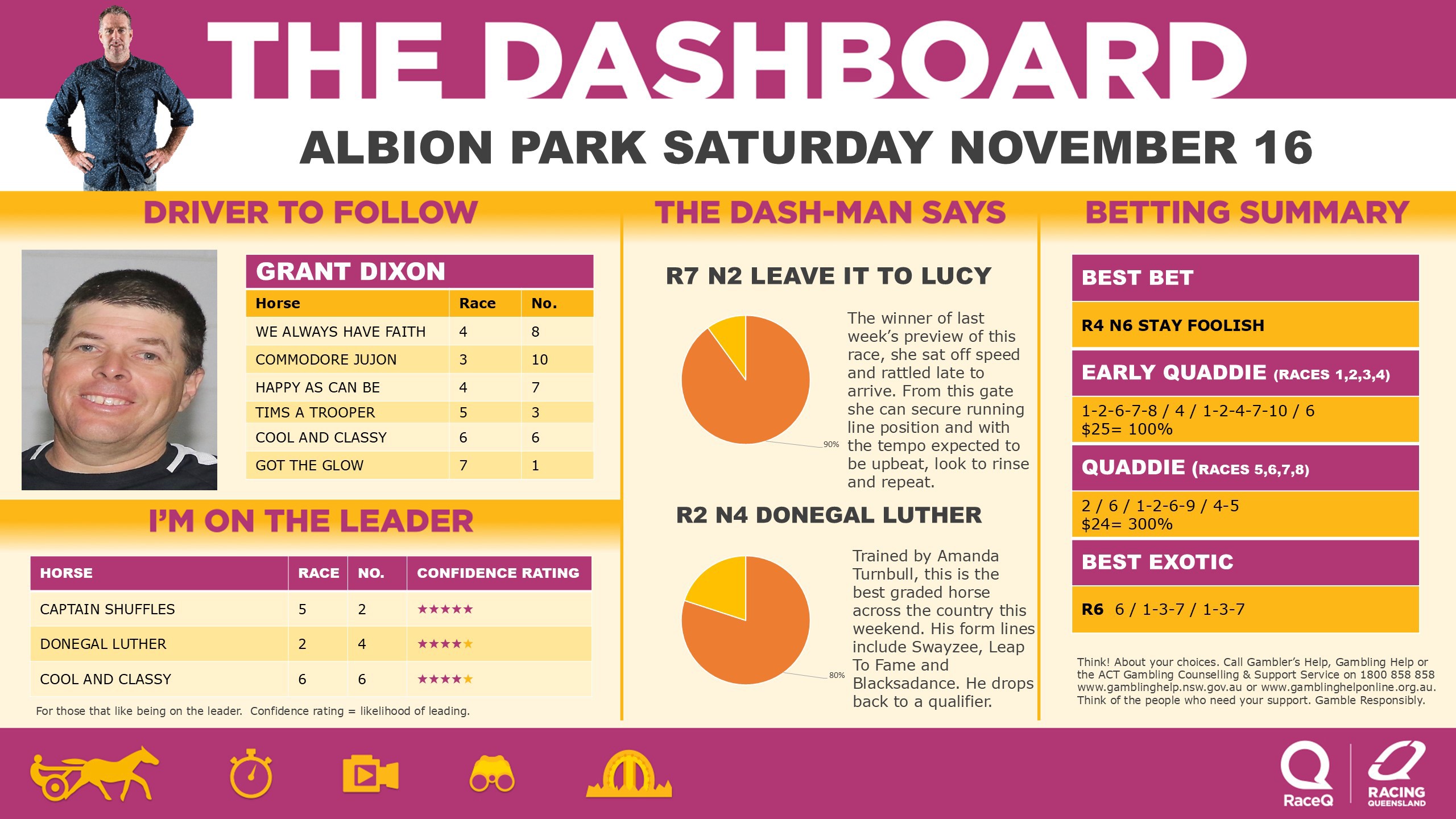 RQH-DashmanDashboard-16112024.jpg