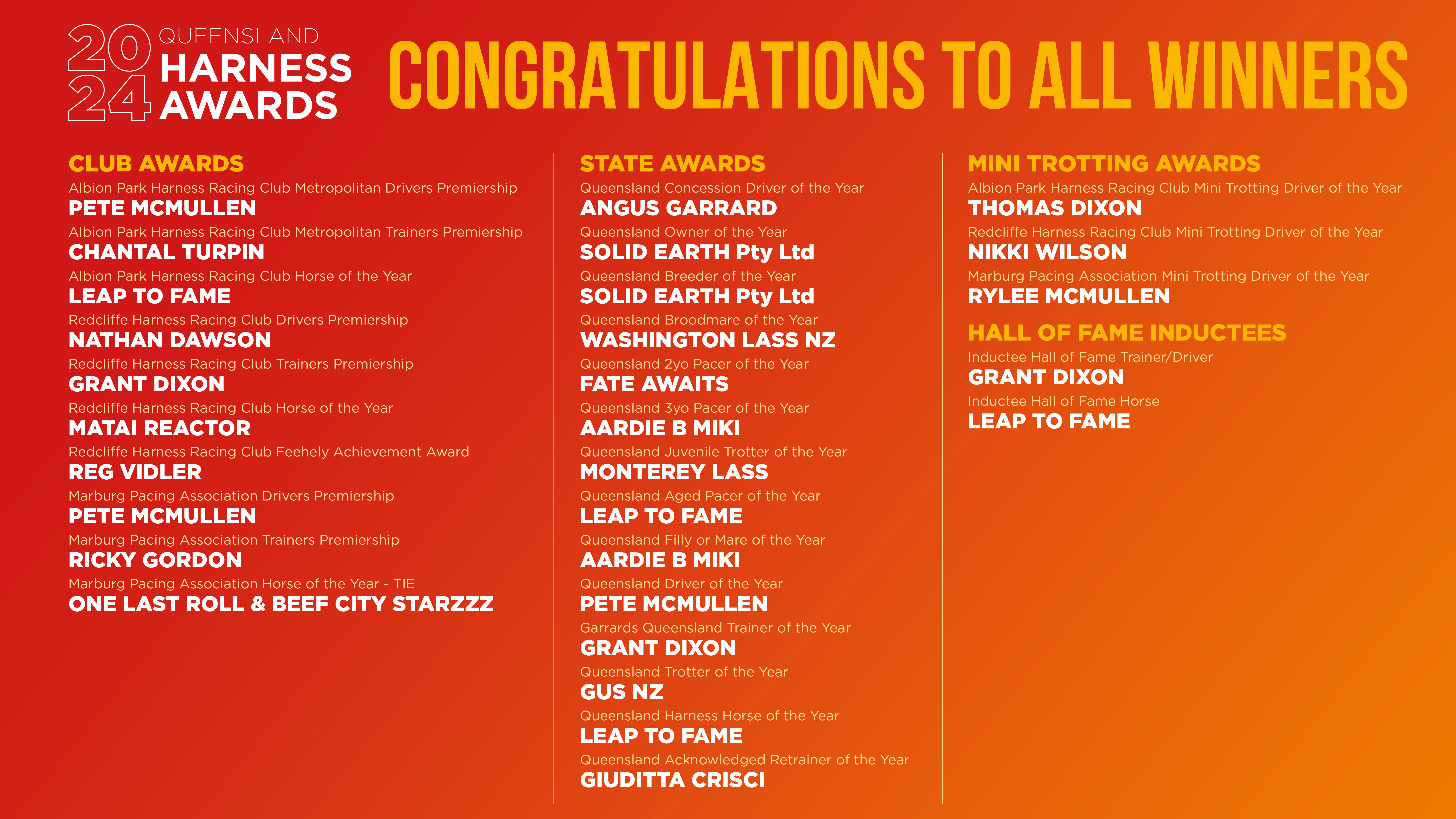 20250211-RQH-HarnessAwards-Digital-Winners-Web-v012.jpg