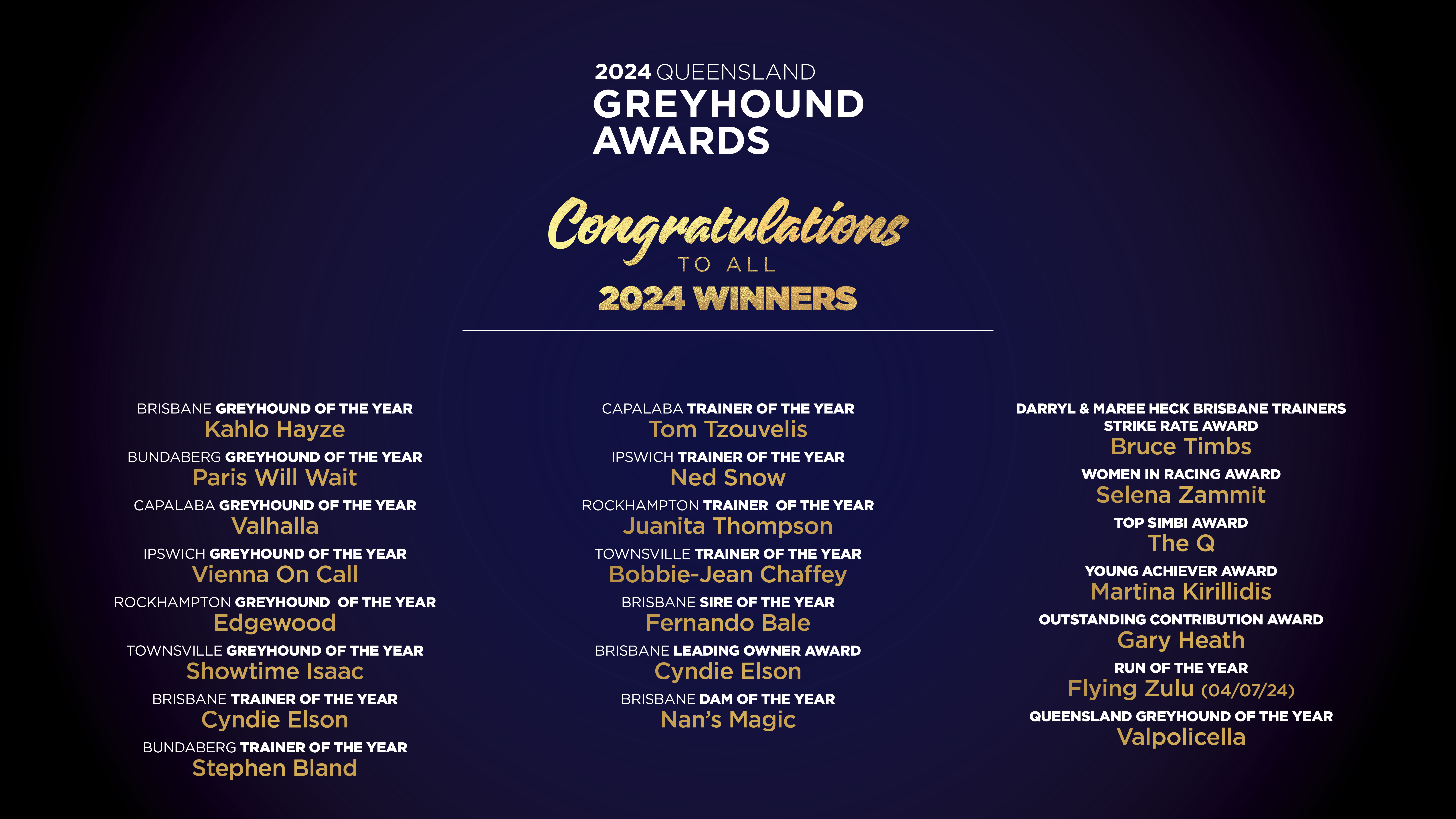 20250226-RQG-Greyhound-Awards-2024-Winners-Graphic-for-Website-v012.jpg