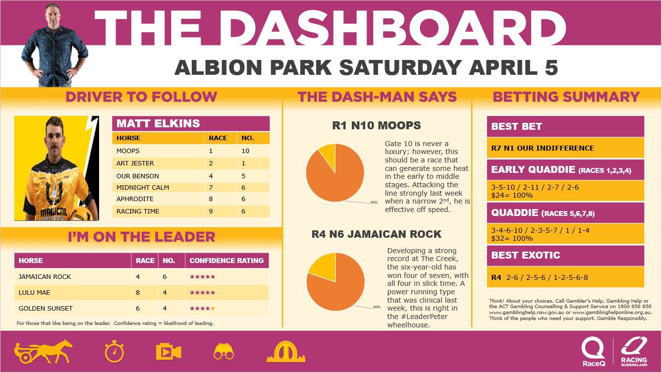 Dashboard.JPG