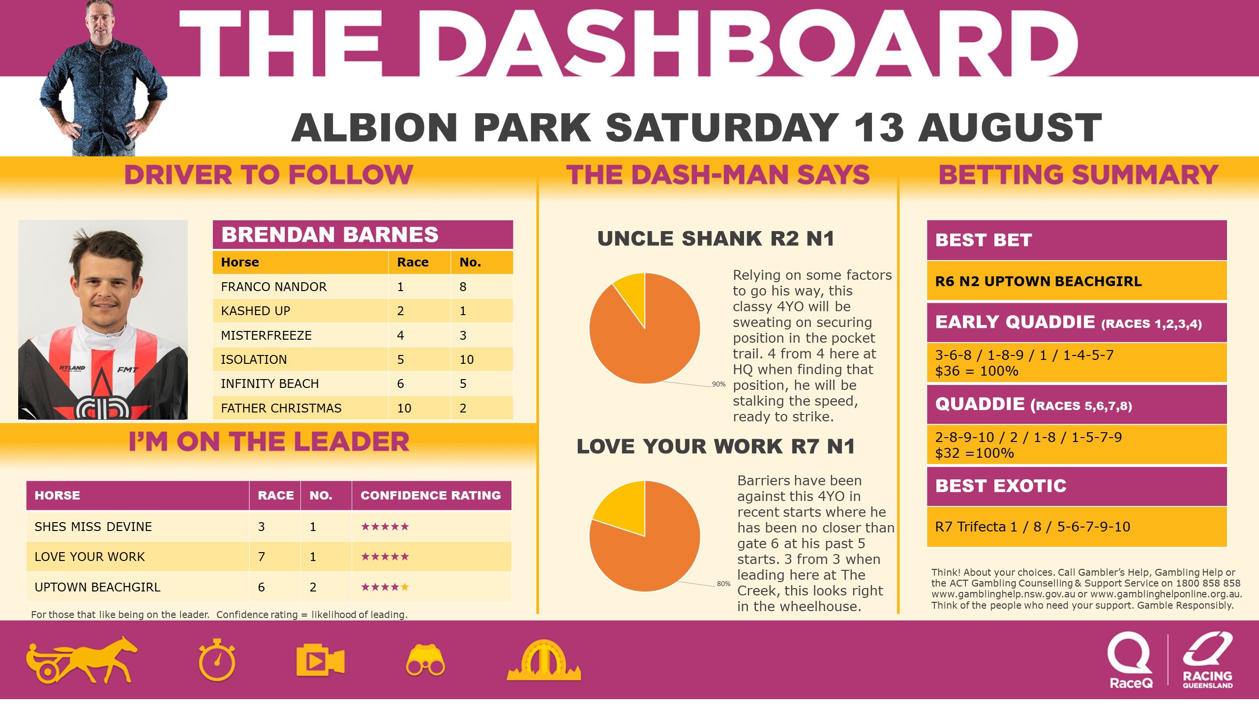 RQH-DashmanDashboard-130822.jpg