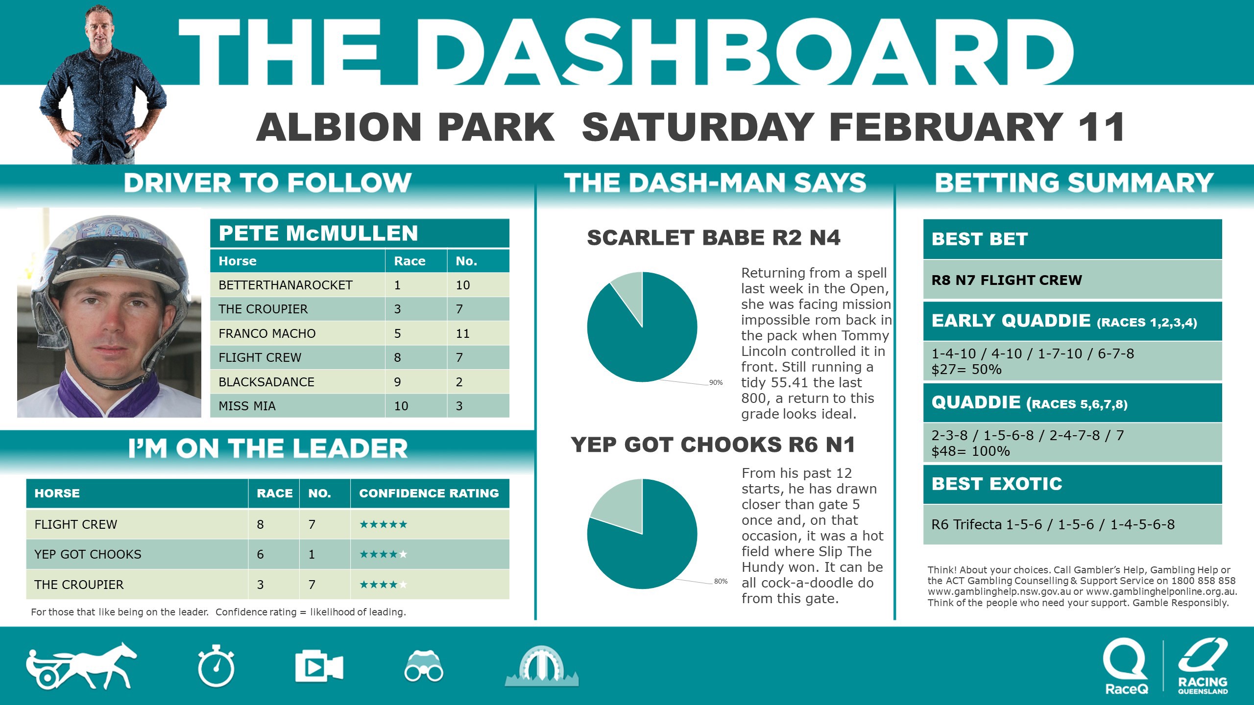 RQH-DashmanDashboard-110223.jpg