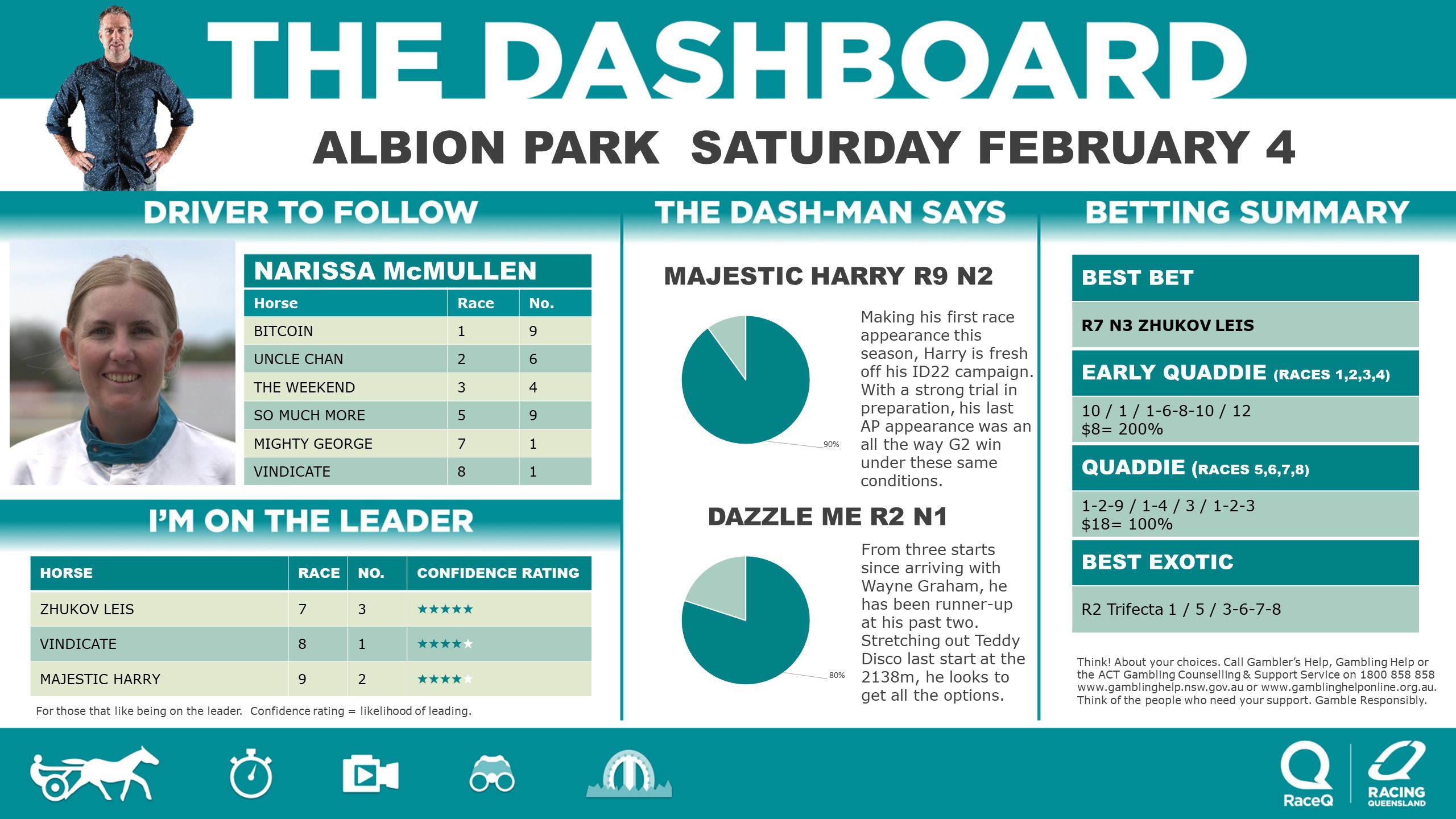 RQH-DashmanDashboard-040223.jpg