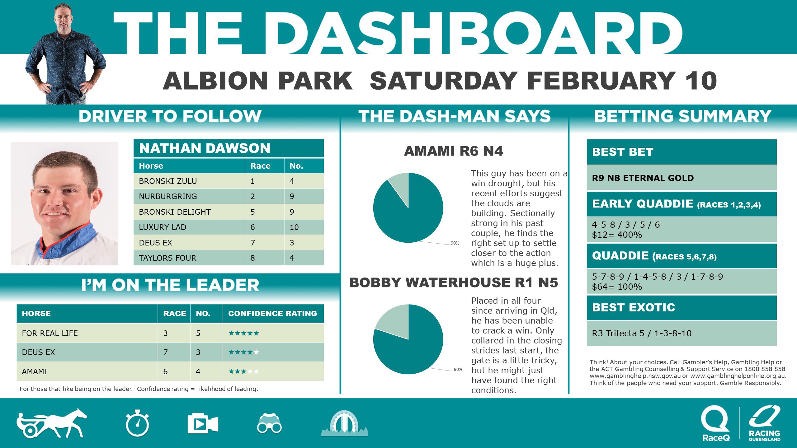 RQH-DashmanDashboard-100224.jpg