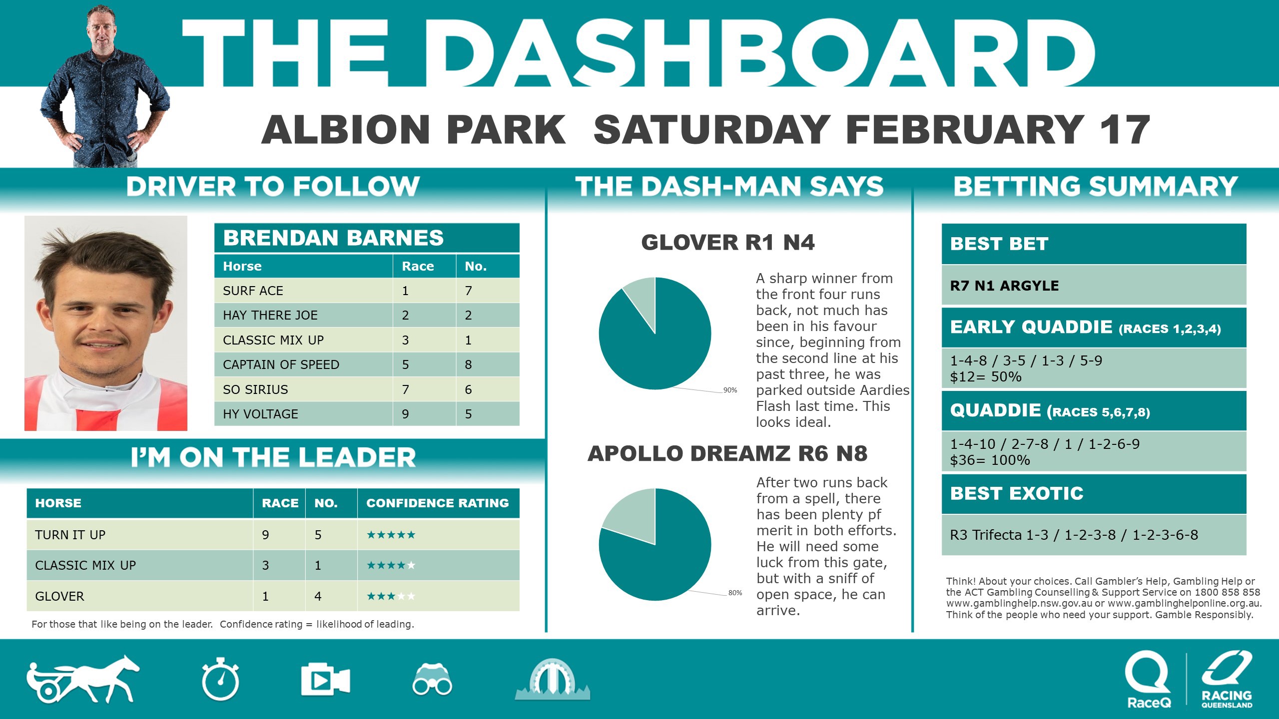 RQH-DashmanDashboard-170224.jpg