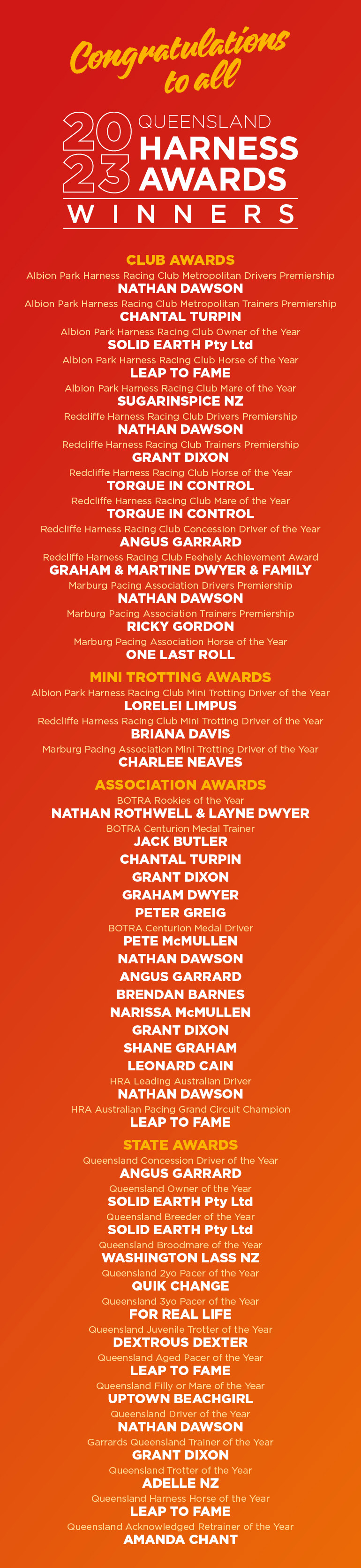 20240216-RQH-HarnessAwards-Winners-Web.jpg