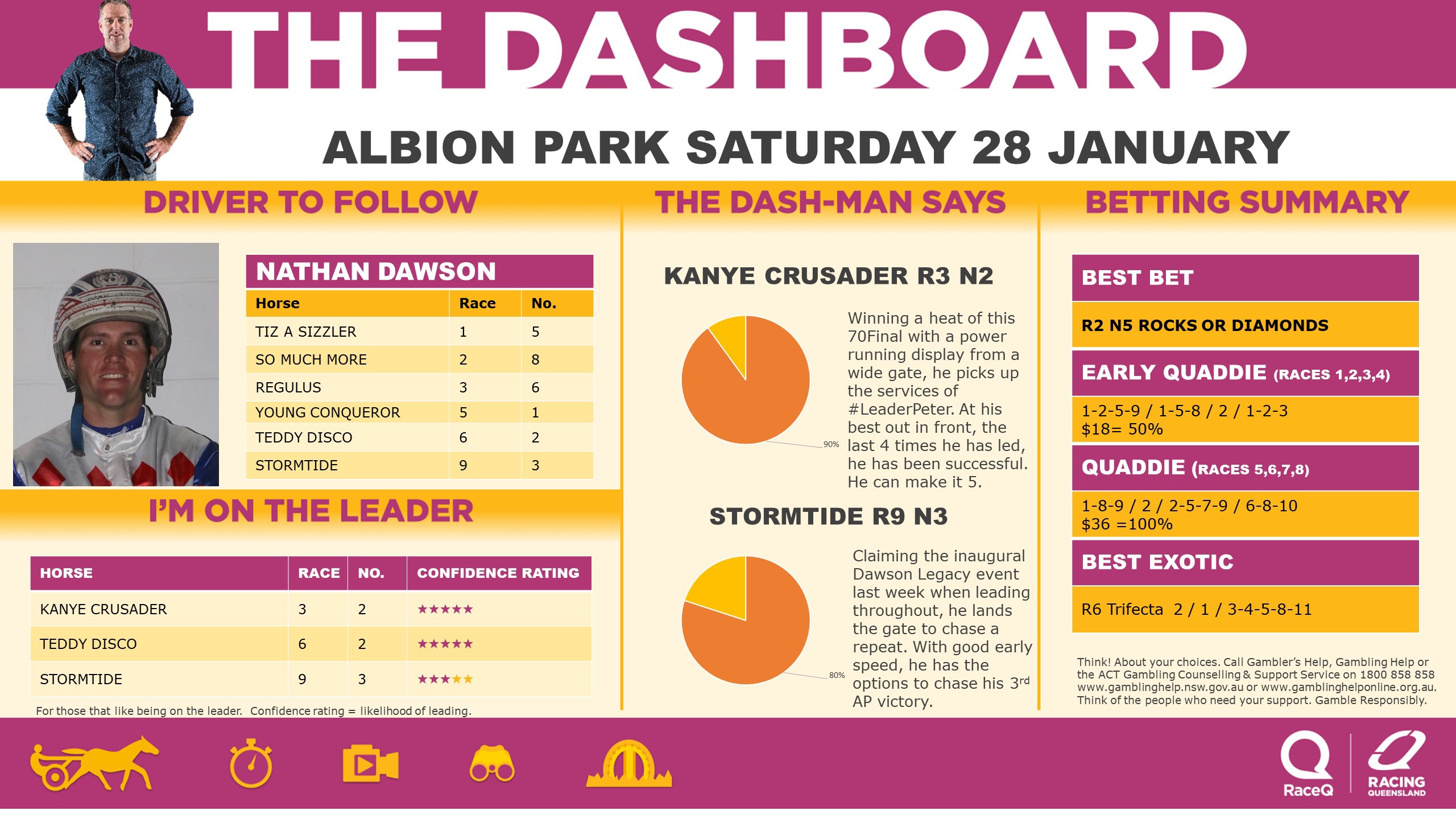 RQH-DashmanDashboard-280123.jpg