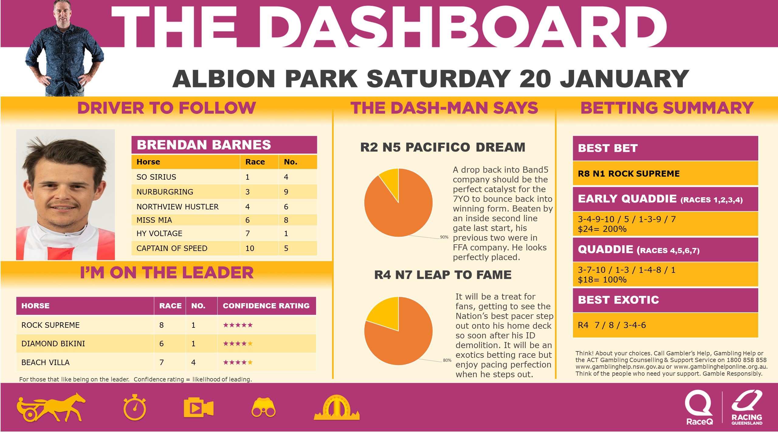 RQH-DashmanDashboard-200124.jpg