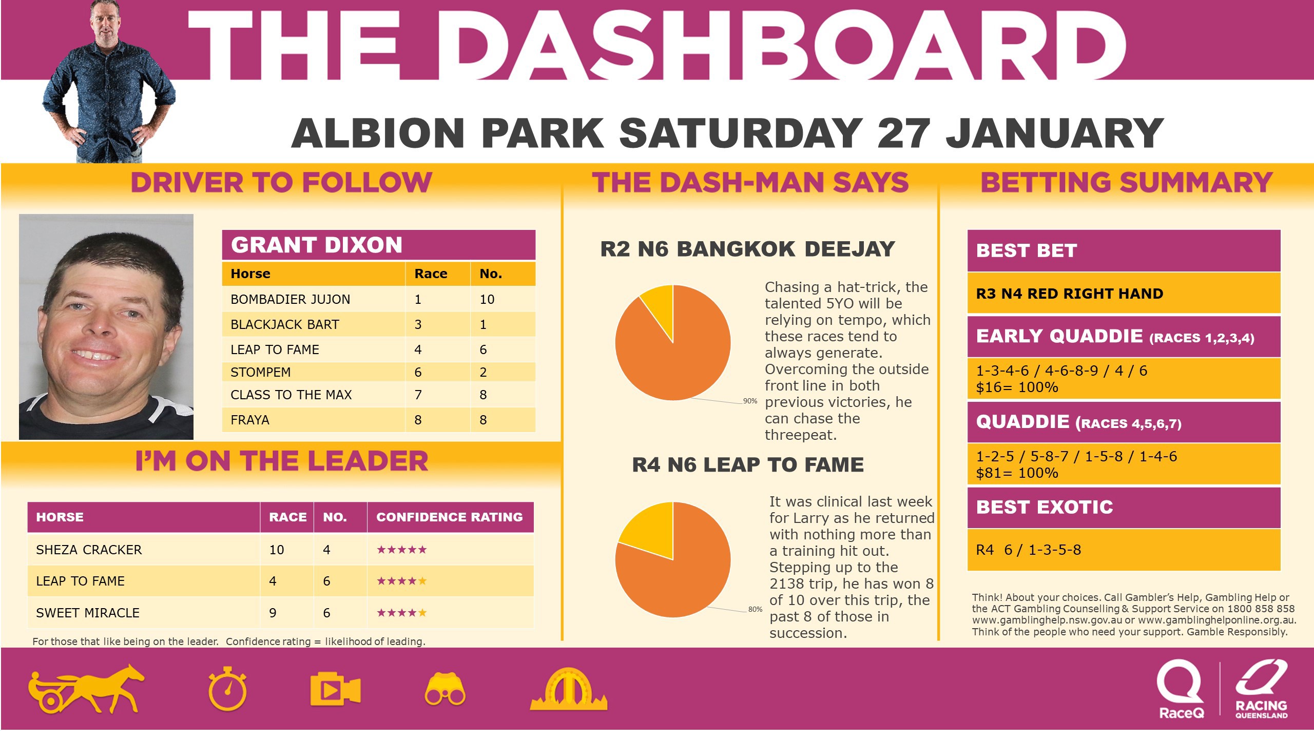 RQH-DashmanDashboard-270124.jpg