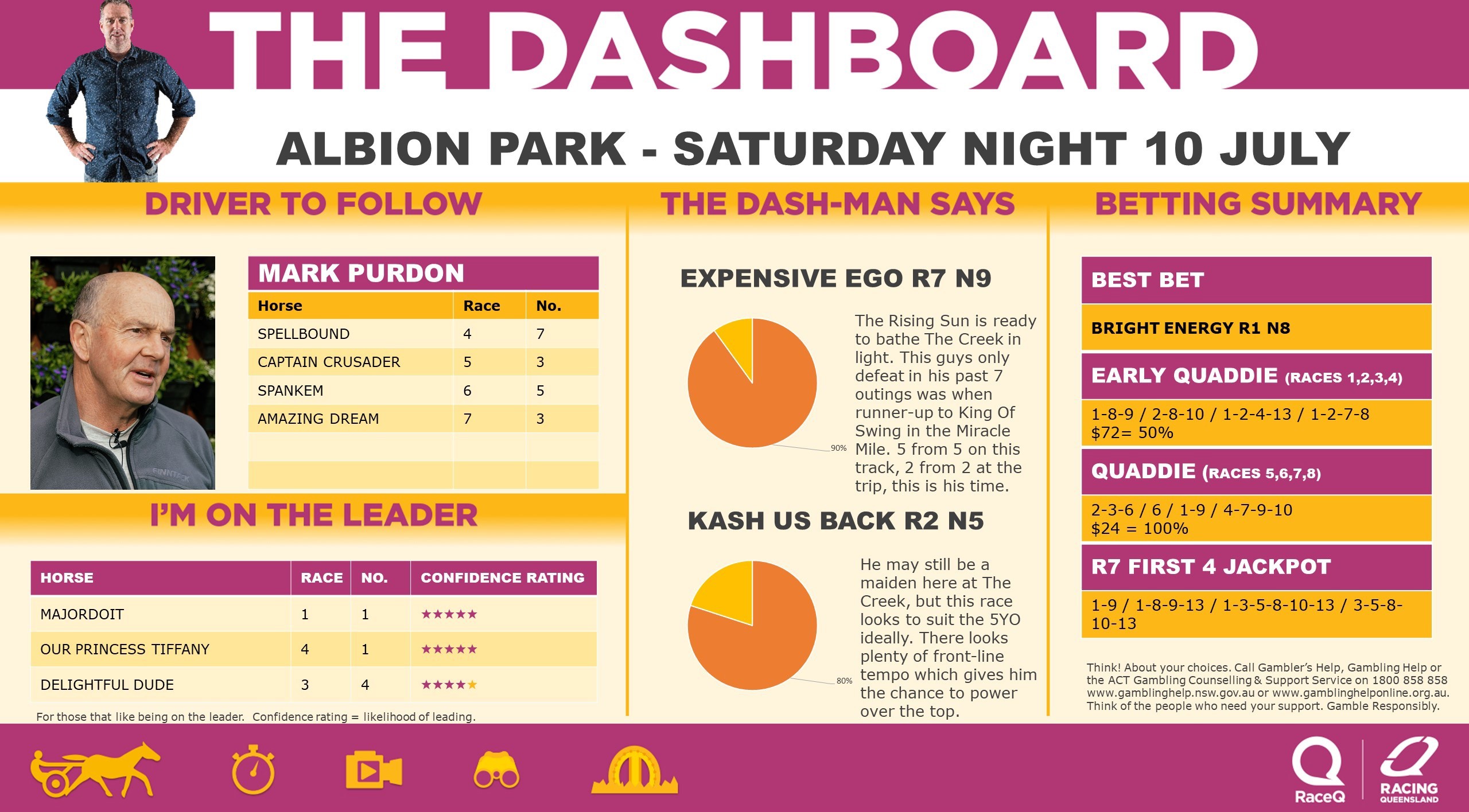 Dashman-s-Dashboard.JPG