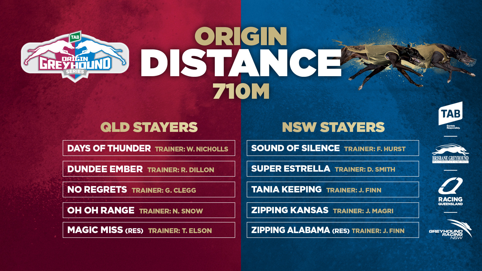20220705-Greyhound-Origin-Squad-Graphics-V01-T-post-1600x900px-Distance.jpg