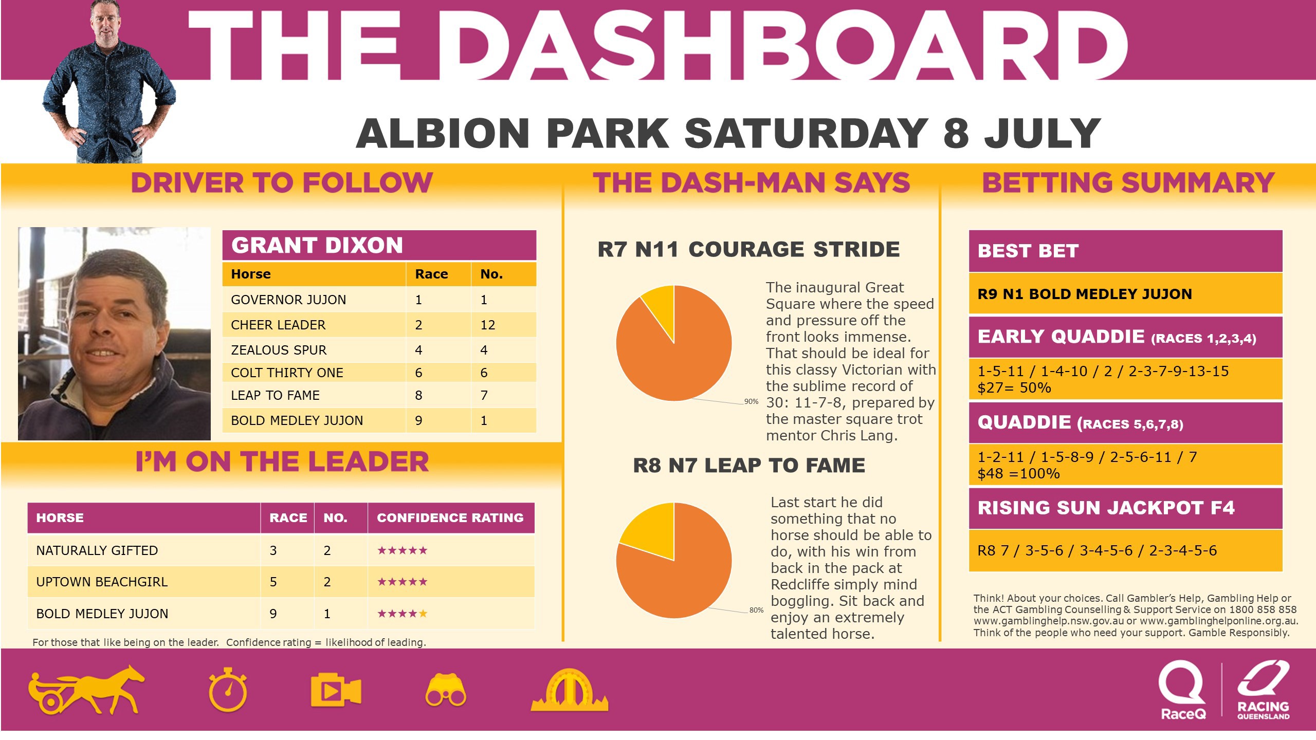 RQH-DashmanDashboard-080723.jpg