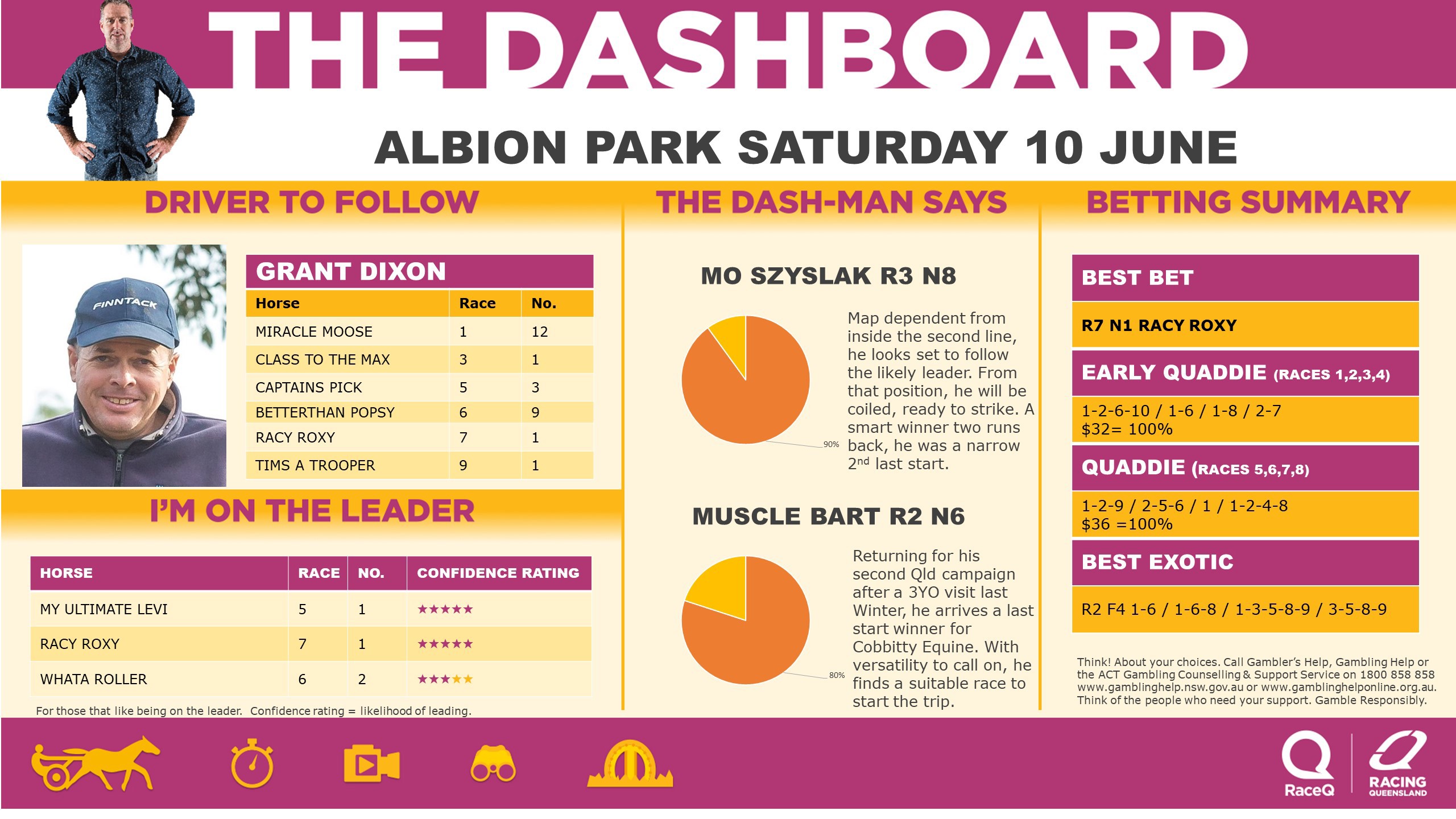 RQH-DashmanDashboard-100623.jpg