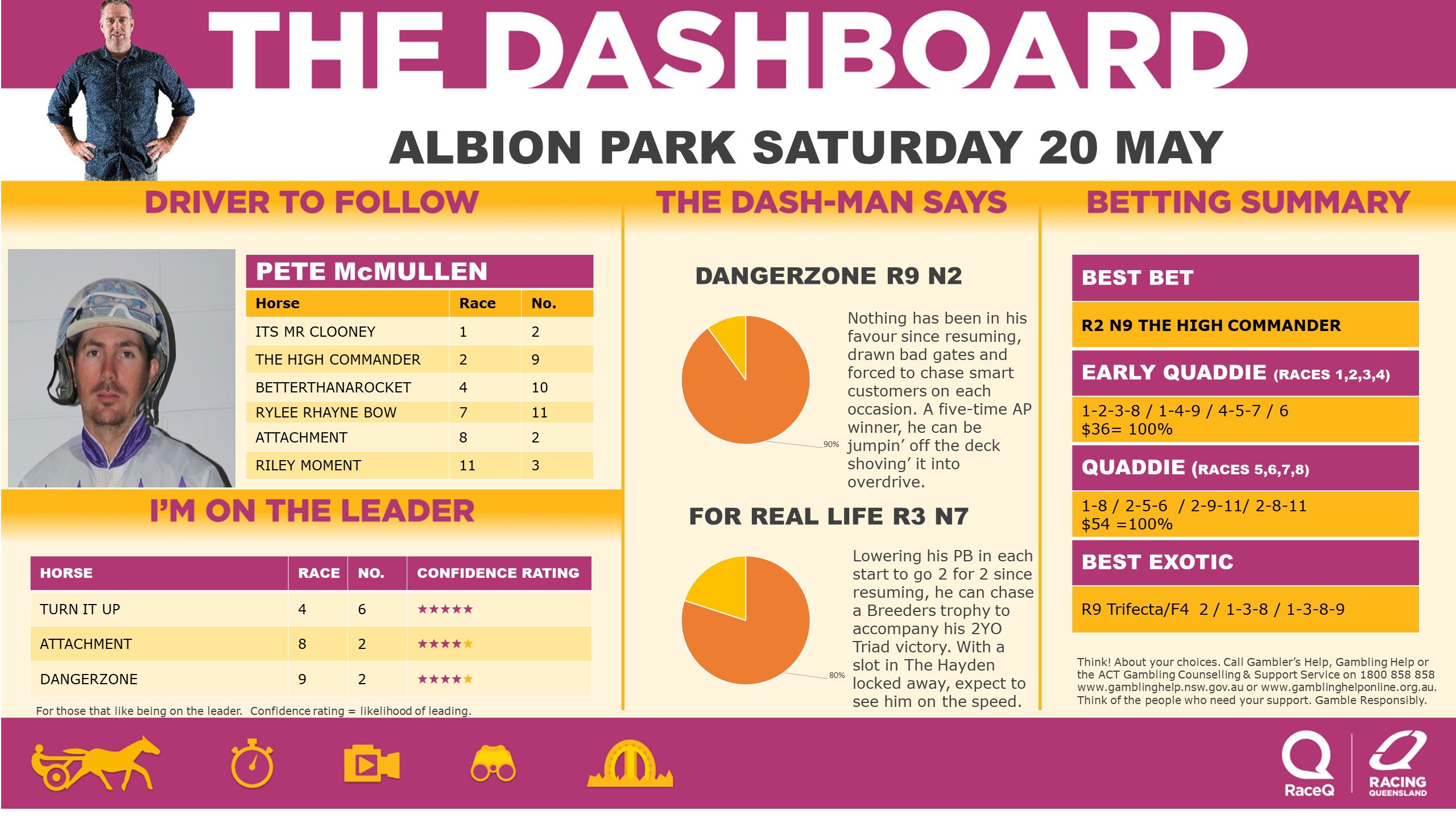 RQH-DashmanDashboard-200523.jpg