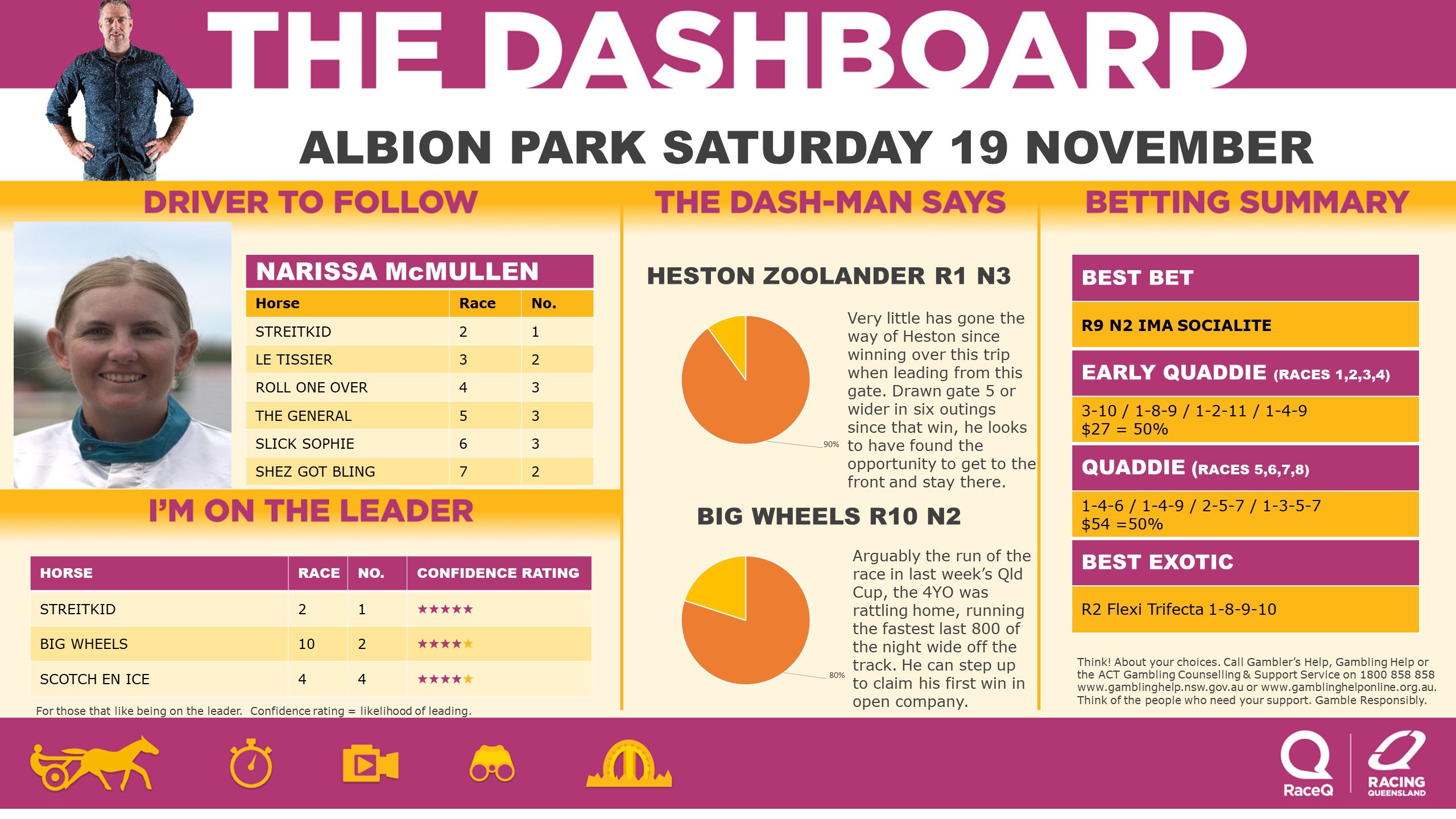 RQH-DashmanDashboard-191122.jpg