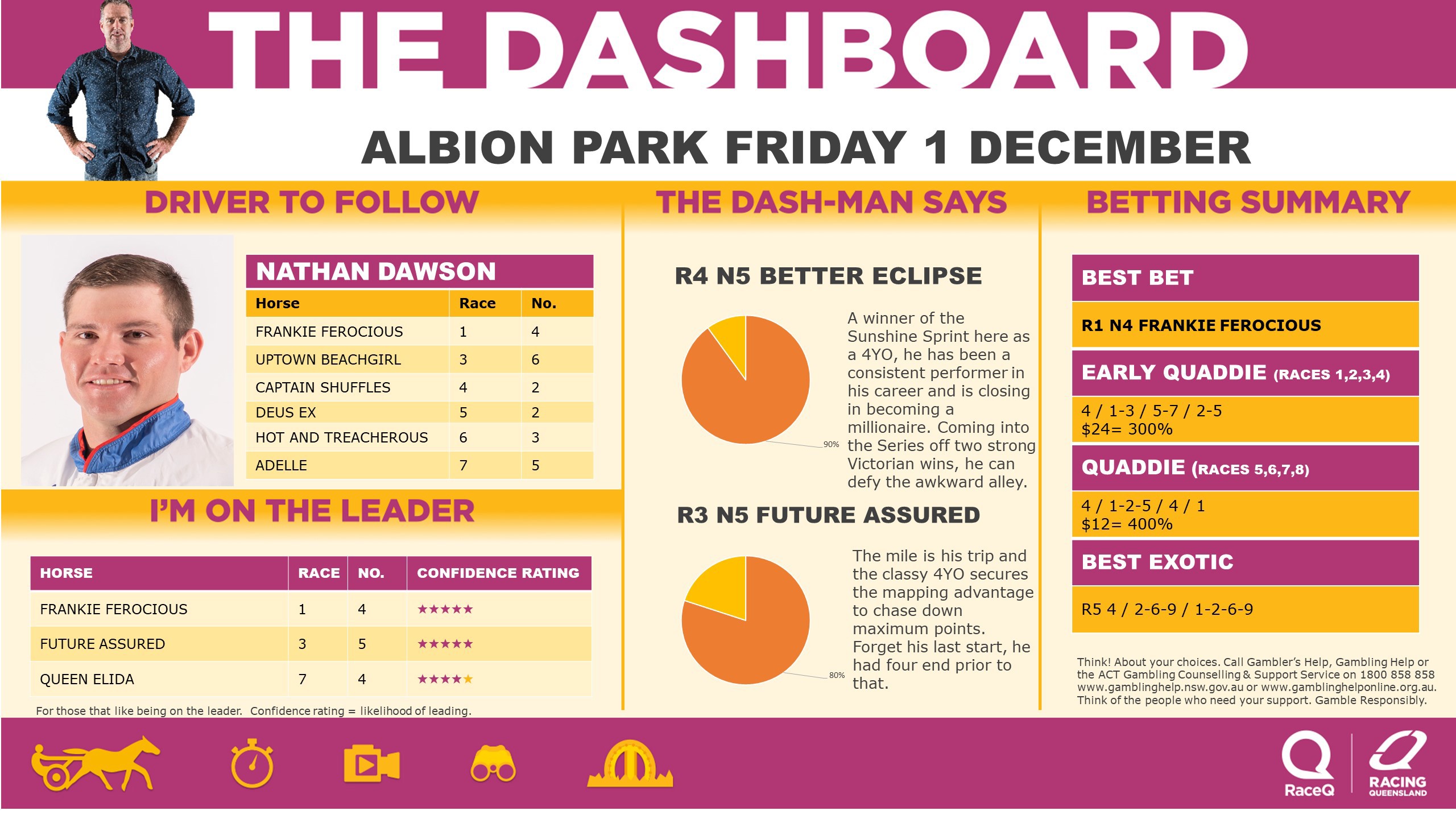 RQH-DashmanDashboard-011223.jpg
