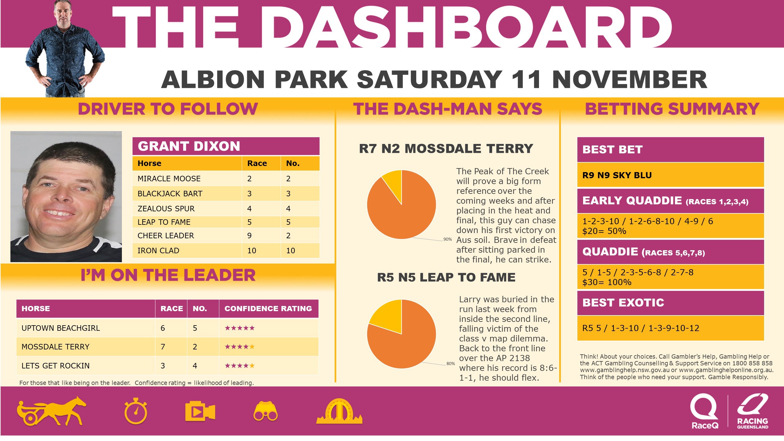 RQH-DashmanDashboard-111123.jpg