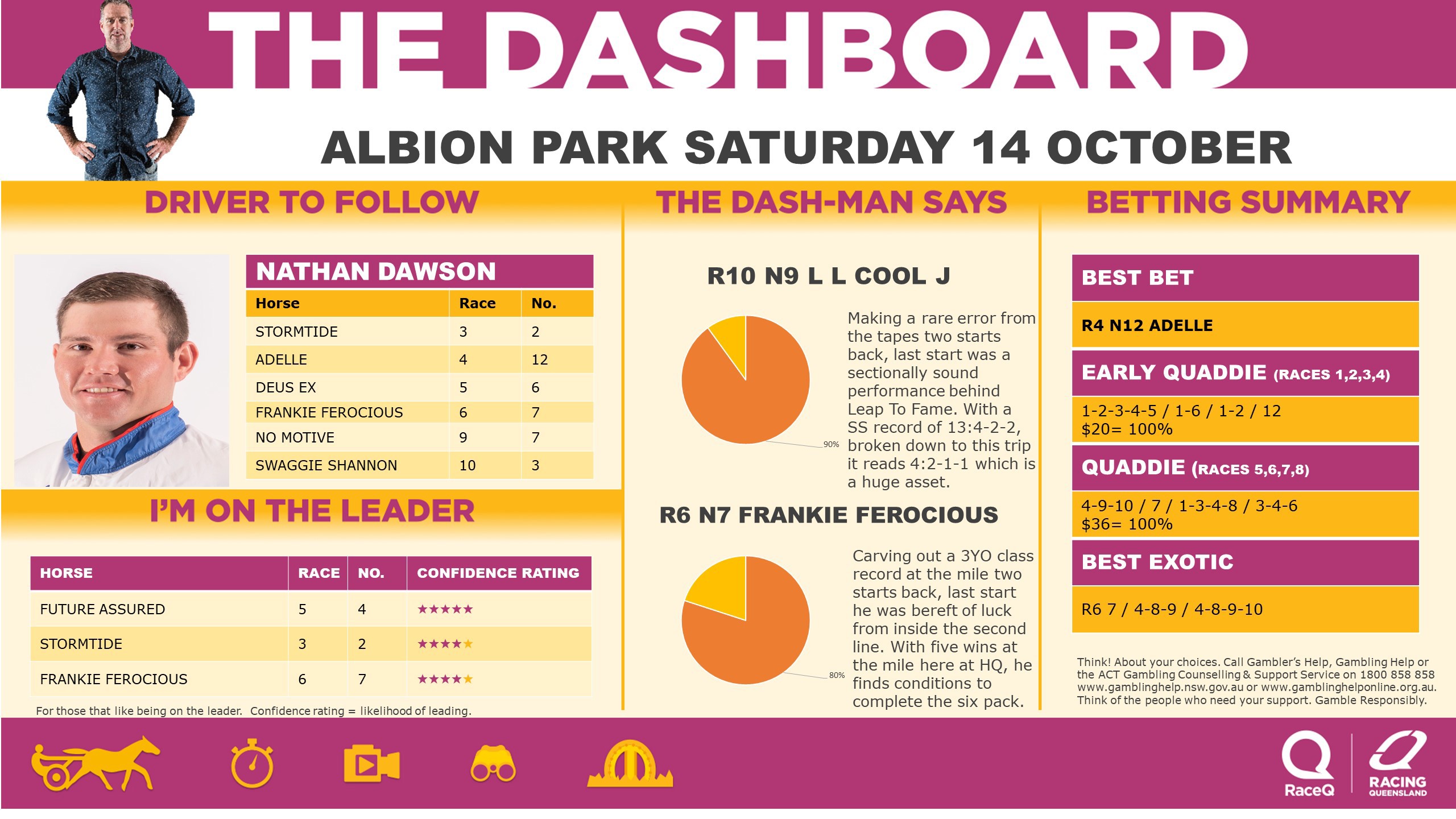 RQH-DashmanDashboard-1410923.jpg