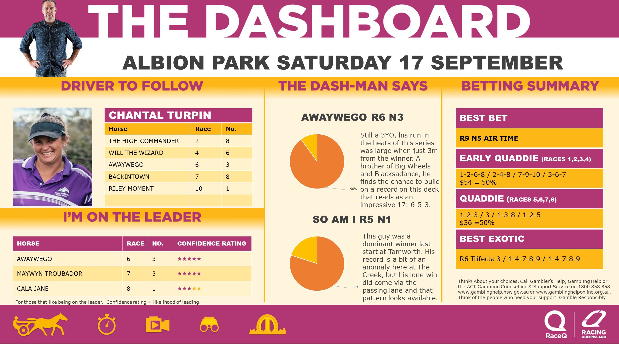 RQH-DashmanDashboard-170922.jpg