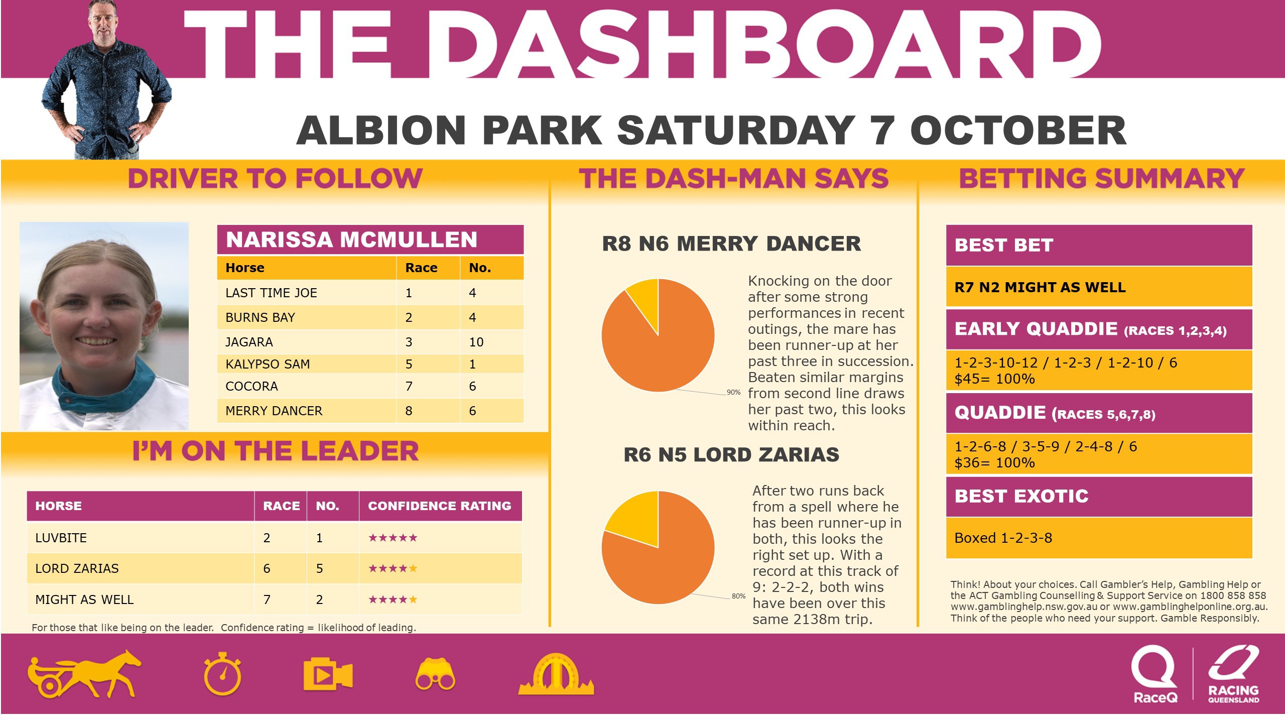 RQH-DashmanDashboard-0710923.jpg